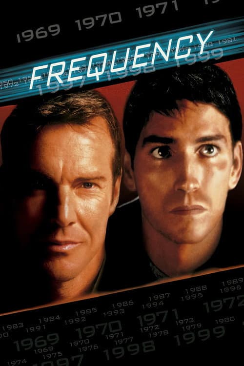 Frequency