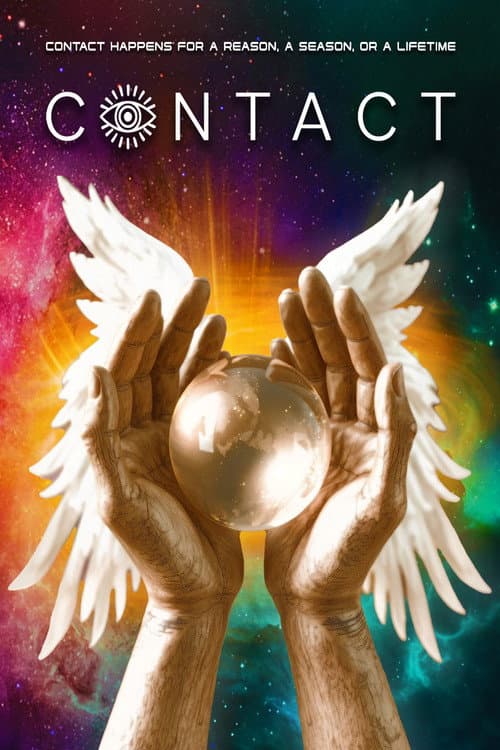 Contact